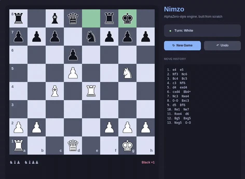 Nimzo screenshot